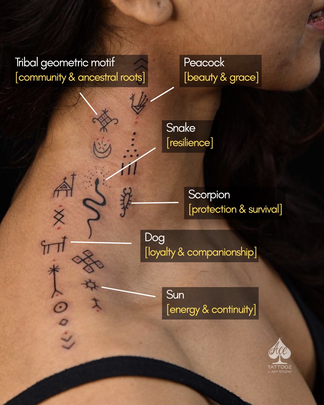 Rabari tattoo meaning